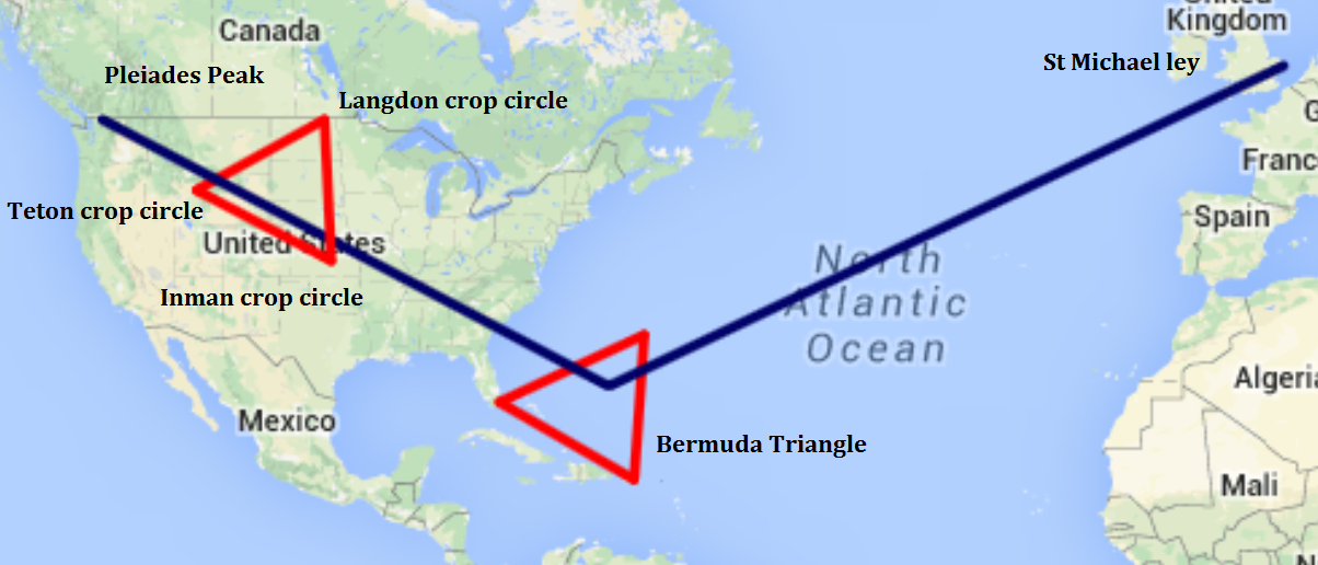 Bermuda Triangle InterIntelligence Communications InterIntelligence